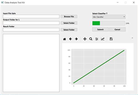 Image result for PyQt5 Python Example for Production