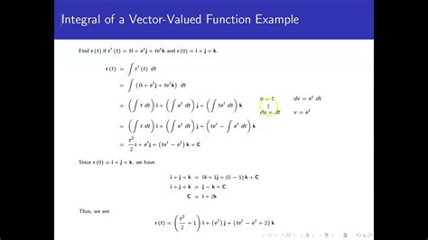 Image result for Vector Function