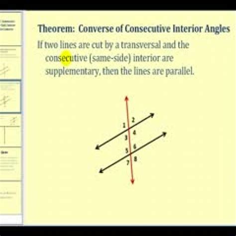 Image result for Converse Consecutive Interior Angles Theorem