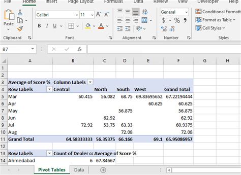 Image result for Auto Refresh PivotTable Excel