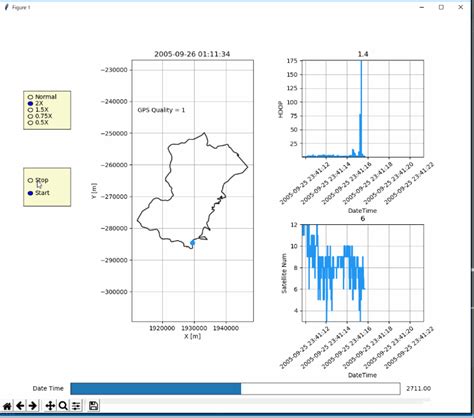 Matplotlib GUI に対する画像結果