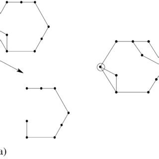 Toradh íomhá ar Series Parallel Graph