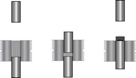 Image result for Multiple Compression Tablet