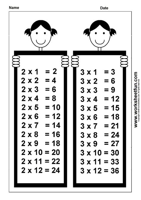 2 Times Table Chart に対する画像結果