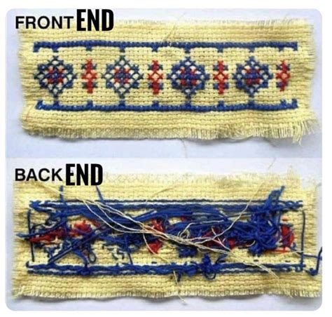 Front End Doing Back End Meme-এর ছবি ফলাফল