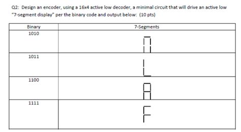 Afbeeldingsresultaten voor 16X4 Encoder Circuit