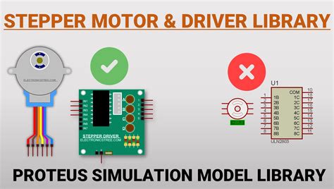 Image result for Simulation of Stepper Motor Circuit Diagram