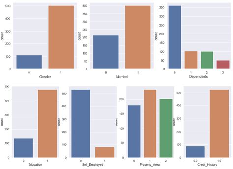 Image result for Infield Data Analysis Python