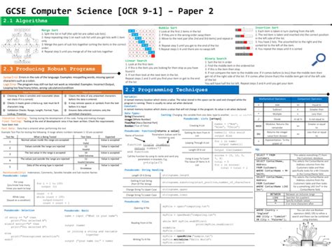 Image result for Computer Science GCSE Revision
