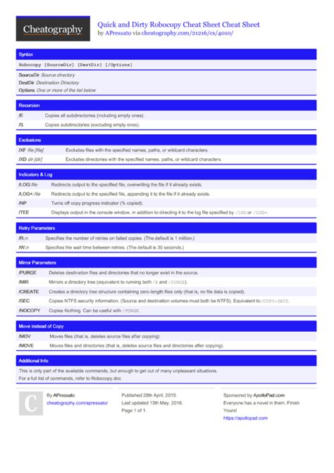 Image result for RoboCopy Print Cheat Sheet