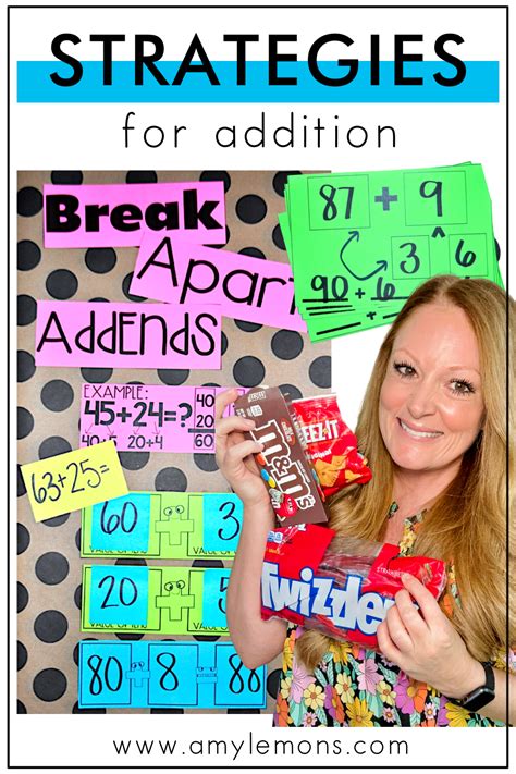 Toradh íomhá ar Algorithm Strategy Addition