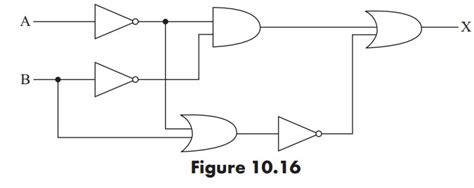 Image result for And Gate Boolean Expression