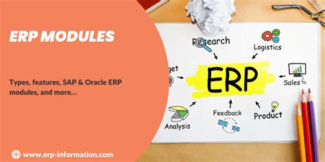 Oracle ERP Modules Diagram に対する画像結果