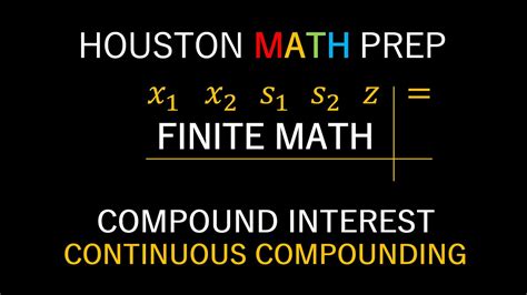 Image result for Continuous Compound Interest Calculator
