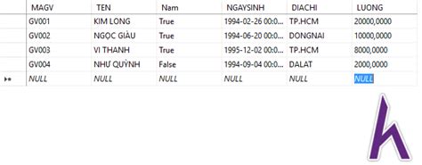 How to Findout When Last Update the Table Is SQL Server에 대한 이미지 결과