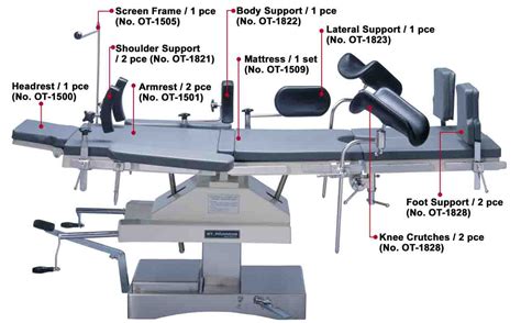 Image result for Surgical Operating Table