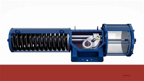 Image result for Spring Return vs Double Acting Actuator