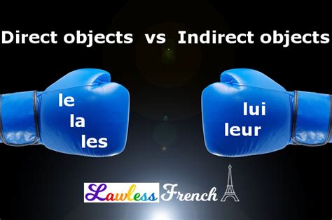 Image result for Direct Object in French