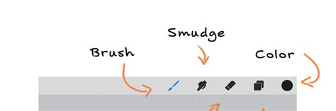 Image result for Procreate How to Mix