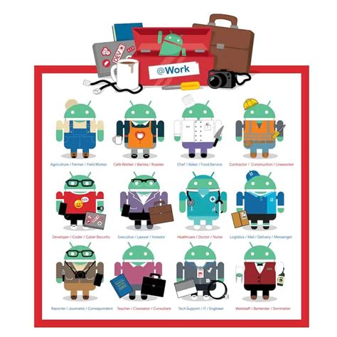 Toradh íomhá ar Samsung Android Mini Figure