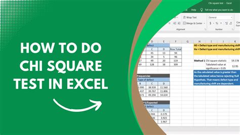 Toradh íomhá ar Excel Data Test