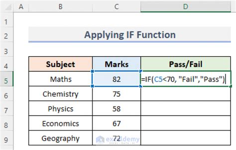 How to Use Formula Function in Excel എന്നതിനുള്ള ഇമേജ് ഫലം