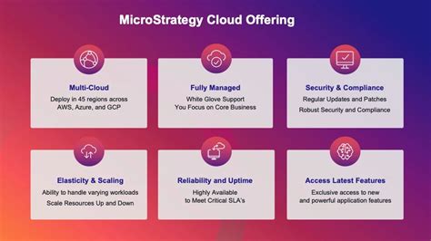 MicroStrategy One Icon に対する画像結果