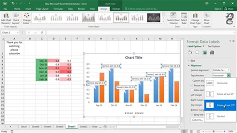 Image result for Add Second Data Label to Excel Chart