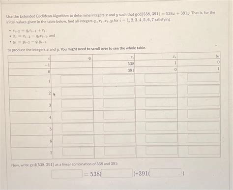 Afbeeldingsresultaten voor How to Use the Extended Euclidean Algorithm