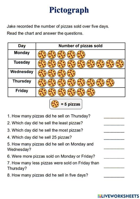 Toradh íomhá ar Math Activity Worksheet Grade 3