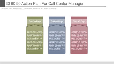 Afbeeldingsresultaten voor Call Center Implementation Plan Template