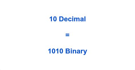 Image result for 10 Binary