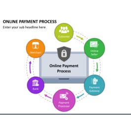 Image result for Payment Workflow PowerPoint