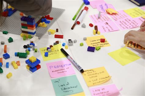 Image result for Design Thinking Idea Model