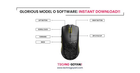 Image result for Modded Model O Software