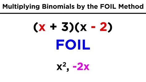 Image result for Multiplying Two Binomials Examples