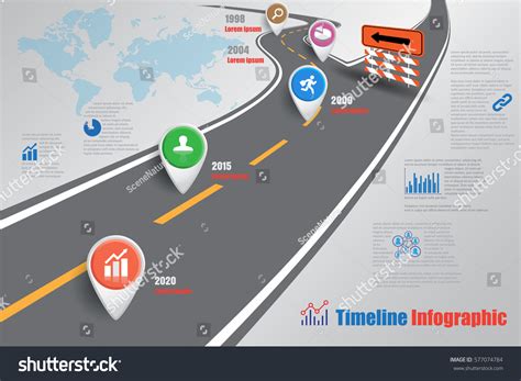 Image result for Road Map Timeline CSS