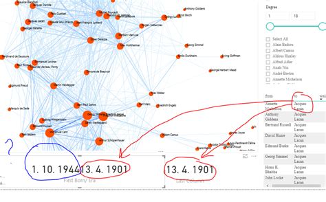 Image result for Power BI Network Graph Visualization