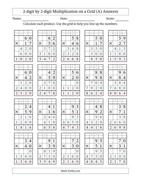 Multiplication 2-Digit Grid に対する画像結果