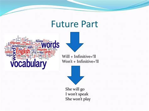 Image result for Timeline for First Conditional Clause