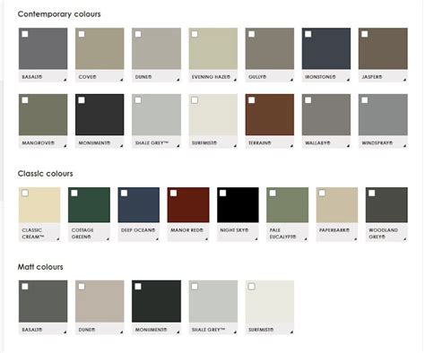 Toradh íomhá ar Silver Colorbond Colours