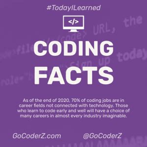 Image result for Coding Fun Fact
