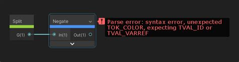 Image result for Picture of Syntax Error in Unity
