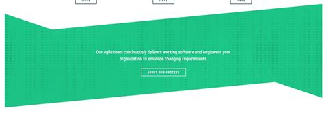 Image result for HTML Contain Cover