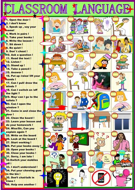 Image result for Classroom Language