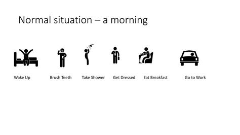 Image result for Introduction Ppt of Algorithm