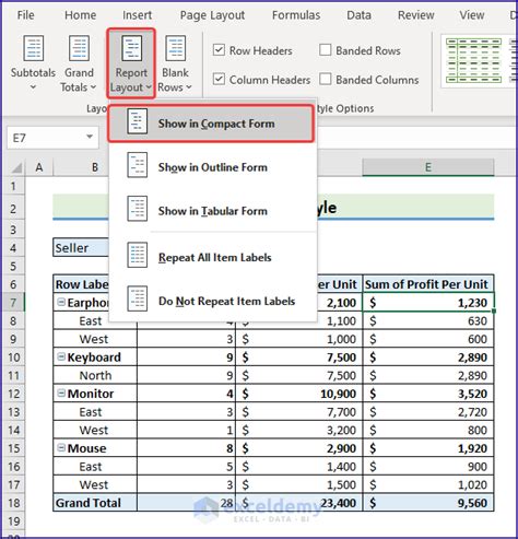 Image result for PivotTable Compact