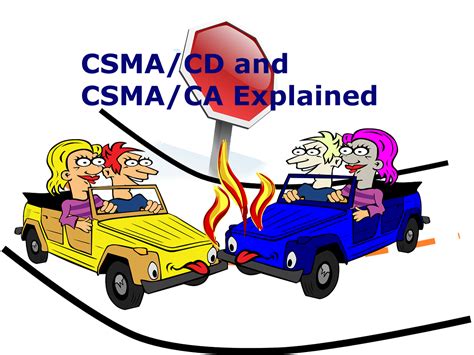Image result for How CSMA CD Works