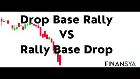 Image result for Drop Indicator Base