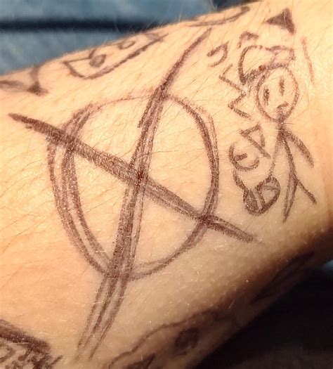 Operator Symbol in Layout に対する画像結果